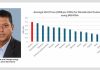 High Electricity Tariffs Threaten Jamaica’s Economic Competitiveness