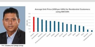 High Electricity Tariffs Threaten Jamaica’s Economic Competitiveness