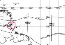 Unsettled Weather Expected: Isolated Showers and Possible Thunderstorms Ahead of Tropical Waves 18 and 19