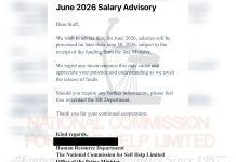 Delayed Salaries at National Commission for Self Help Limited Spark Concern