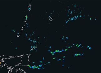 Tropical Wave and ITCZ Bring Scattered Showers and Potential Thunderstorms to Trinidad and Tobago
