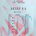 Lotto Plus Player Becomes Instant Millionaire, Winning Over TT$24 Million Jackpot