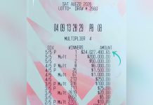 Lotto Plus Player Becomes Instant Millionaire, Winning Over TT$24 Million Jackpot