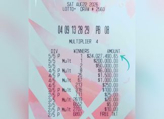 Lotto Plus Player Becomes Instant Millionaire, Winning Over TT$24 Million Jackpot