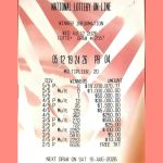 19M Lotto Plus Jackpot Rolls Over After Wednesday Night Draw