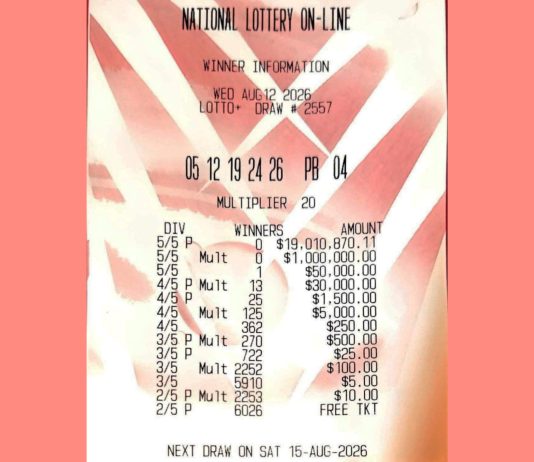19M Lotto Plus Jackpot Rolls Over After Wednesday Night Draw