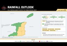 Trinidad and Tobago Braces for Heavy Rainfall and Potential Flooding As Tropical Wave Approaches