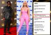 Trinidad Killa And Nicki Minaj Score Major “Eskimo” Victory