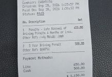 Driver Pays $650 Penalty For Renewing Permit One Day Late
