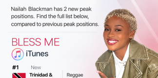 “Bless Me” Hits #1 as Nailah Blackman Celebrates iTunes Chart Success