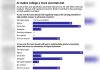 AI Complicates the College Decision, but Earnings Alone Cannot Settle It