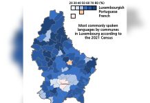 Luxembourg’s Forgotten Language: How Luxembourgish Became a Literary Powerhouse