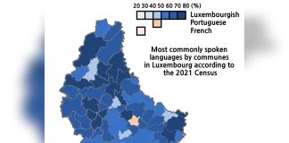 Luxembourg’s Forgotten Language: How Luxembourgish Became a Literary Powerhouse