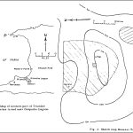 Banwari Trace Holds a Remarkable Place in the Caribbean’s Human History