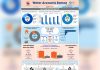 Samoa’s Water Masterplan Highlights the Supply Questions Behind Any Bottled Water Import Debate