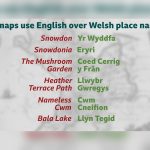 Who Defines Welsh Place Names? Official Guidance Sets Out the Mapping Rules