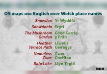 Who Defines Welsh Place Names? Official Guidance Sets Out the Mapping Rules