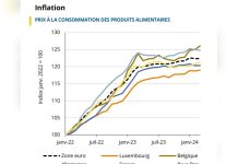 Luxembourg’s Food Production Gaps Complicate the Question of a Week Without Imports