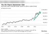 Homeownership Costs Reached 47% of Median Household Income, Tufts Economist Reports